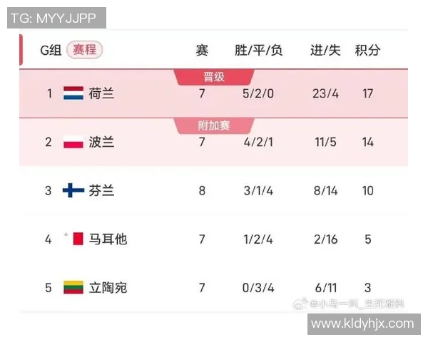 荷兰与德国足球历史交锋回顾及比分统计分析 荷兰与德国足球历史交锋回顾及比分统计分析